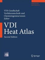 VDI Heat Atlas inside ANSYS